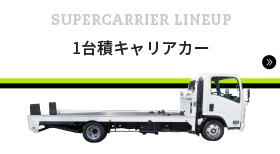 SUPER CARRIER 1台積ラインナップ